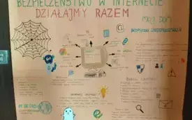 Galeria aktualności Dzień Bezpiecznego Internetu 4