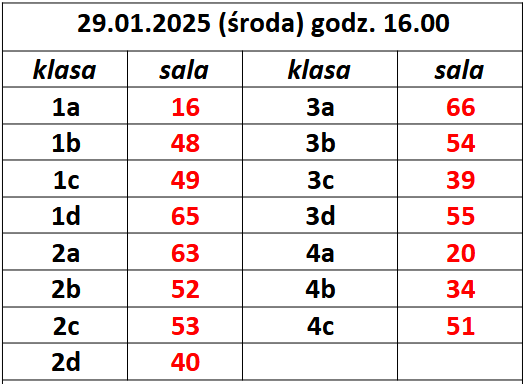 tabela1