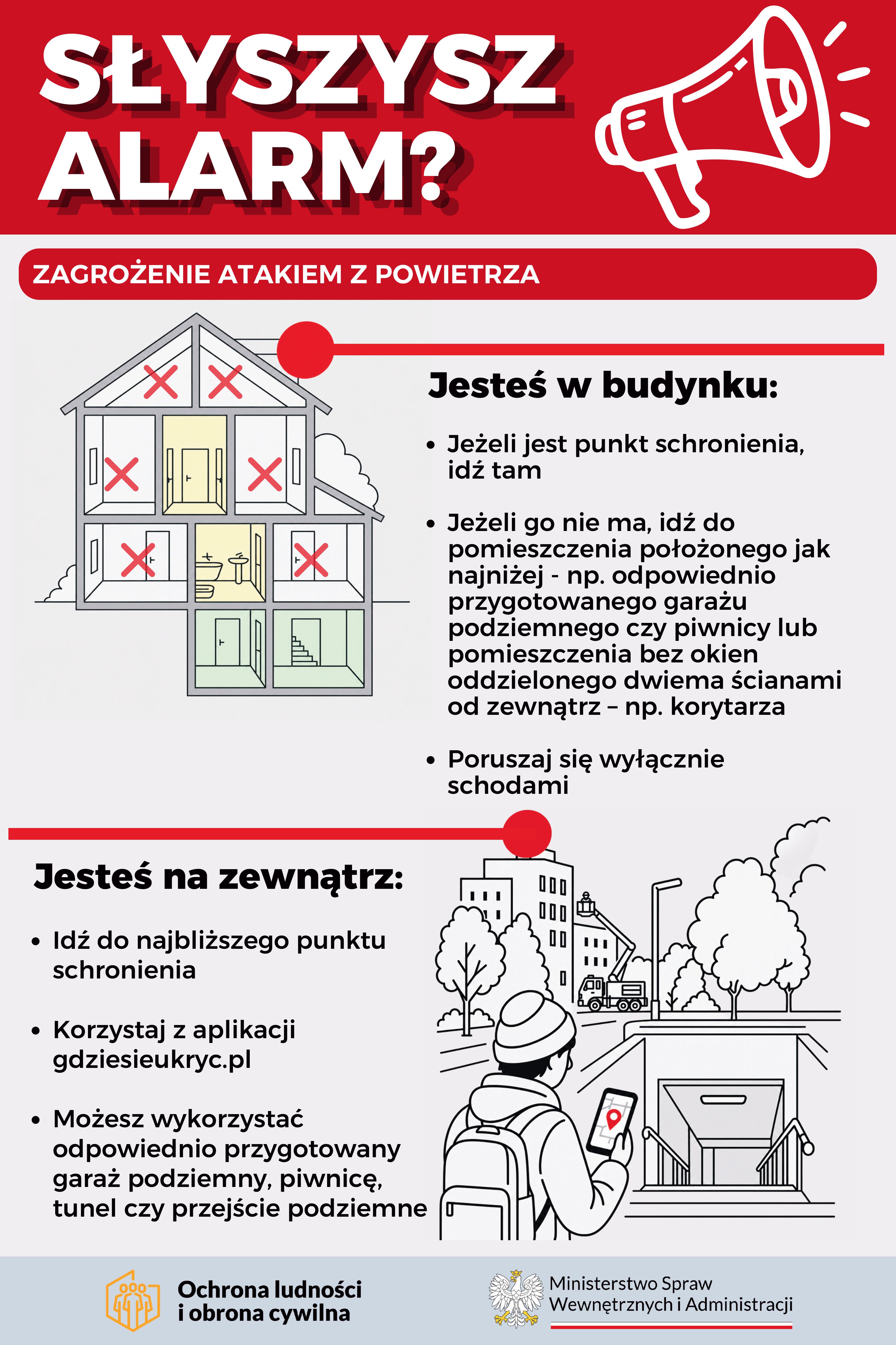 Infografika_-_SŁYSZYSZ_ALARM
