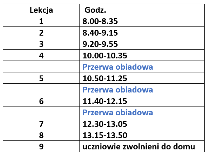 lekcje_skr&oacute;cone_26_01